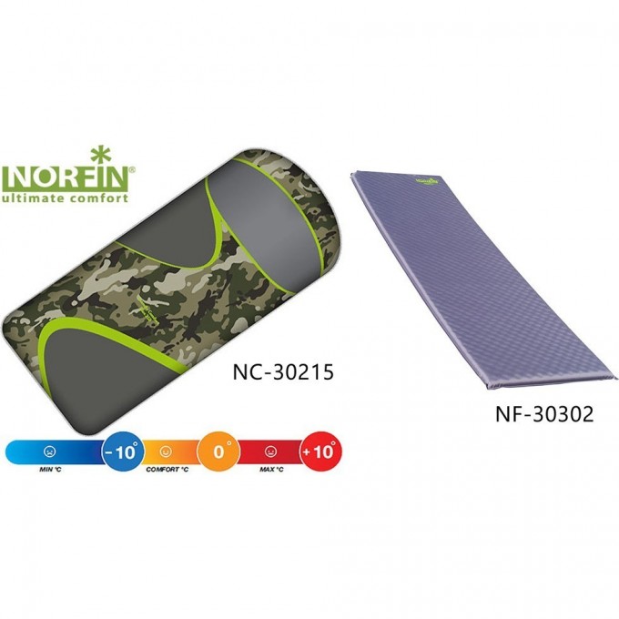 Комплект NORFIN: спальный мешок-одеяло SCANDIC COMFORT PLUS и самонадувающийся коврик ATLANTIC NC-30215K1 Комплект NORFIN: спальный мешок-одеяло SCANDIC COMFORT PLUS и самонадувающийся коврик ATLANTIC NC-30215K1